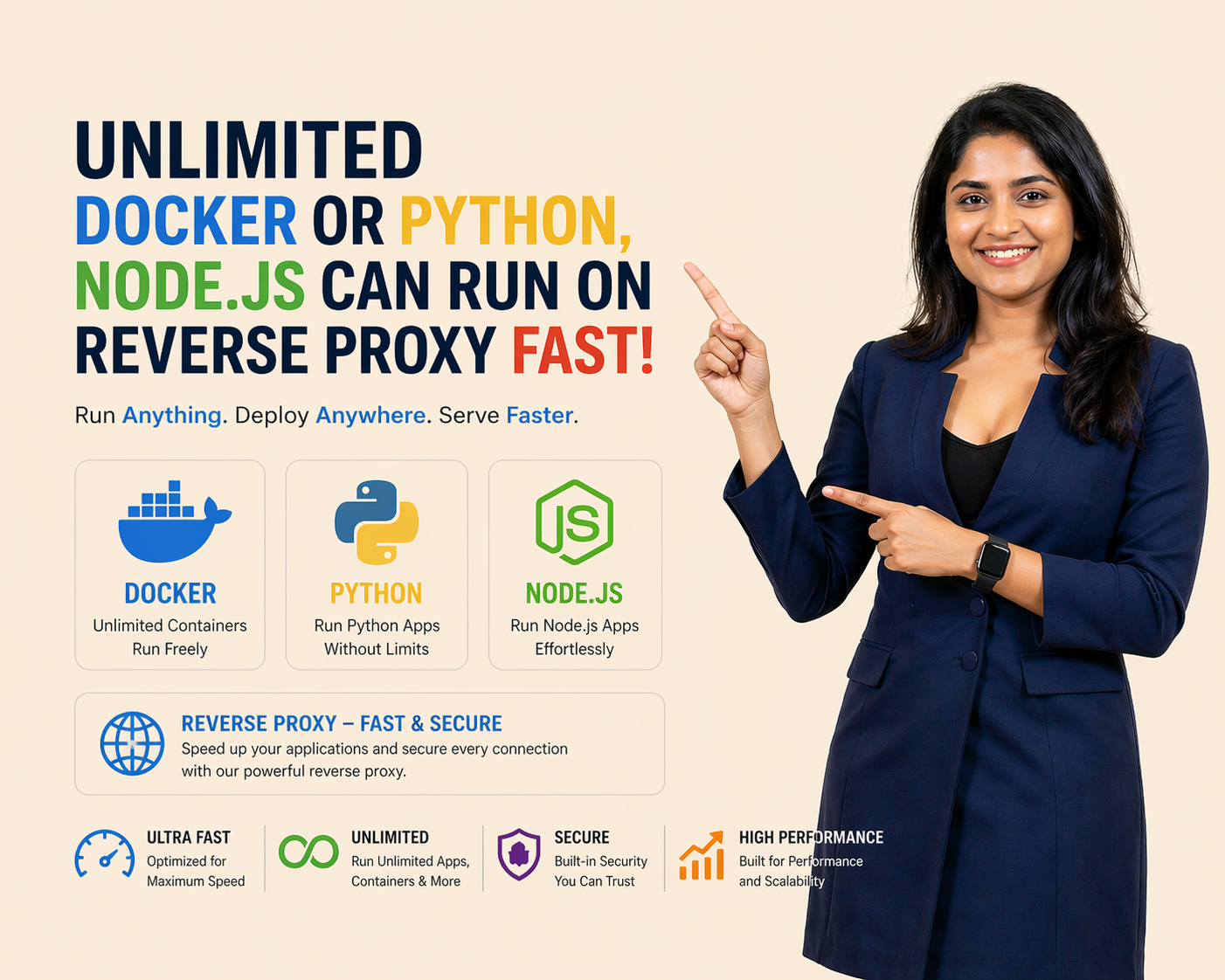 NodeCP Ultra — Docker, Python, Node.js on Reverse Proxy
